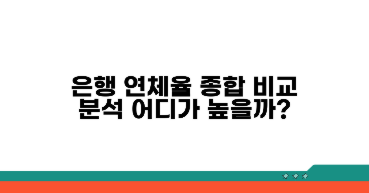 은행별 연체율 현황 비교 분석