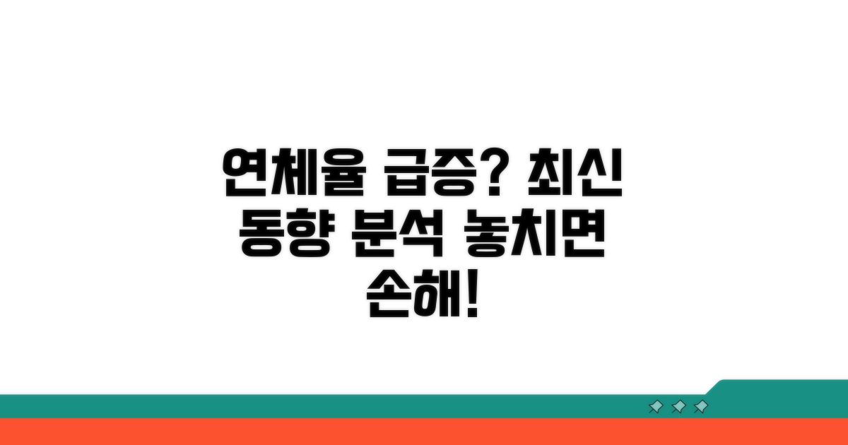 최신 연체율 동향 파악하기