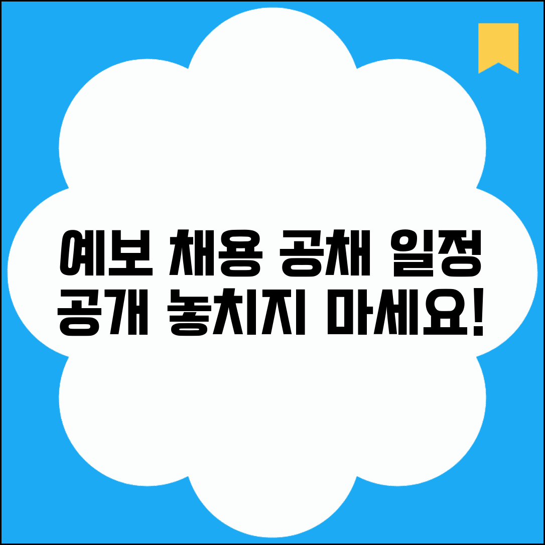 예금보험공사 채용 정보 | 예보 공채와 채용 일정
