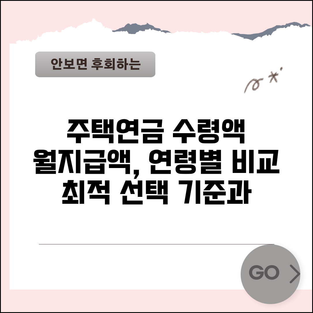 주택연금 수령액 조견표 | 집값별 월지급액 | 연령별 차이 | 활용방법 | 계산 예시 | 선택 기준