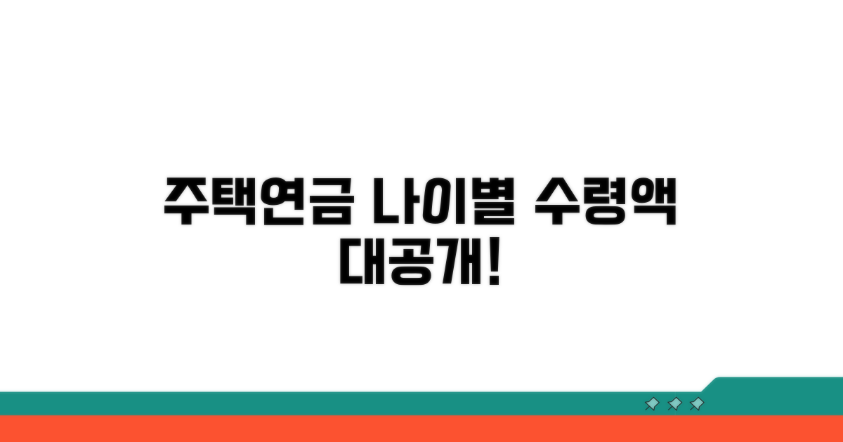 연령별 주택연금 수령액 차이