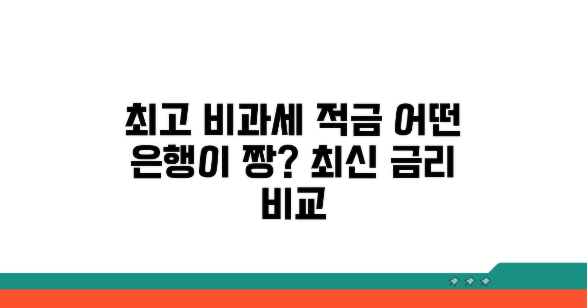 비과세 적금, 어떤 은행이 최고일까?