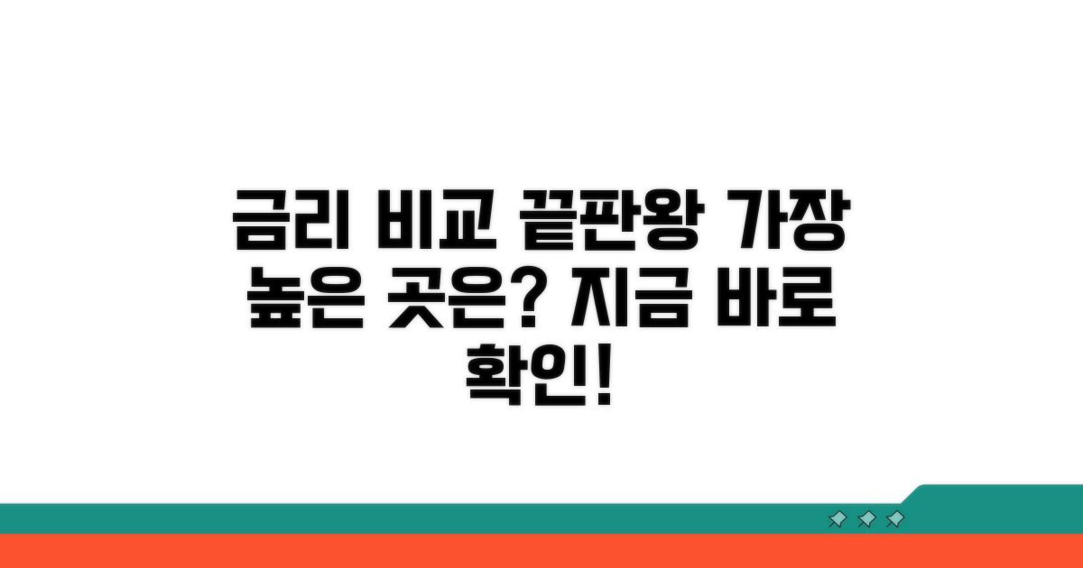 은행별 금리 비교, 가장 유리한 곳은?