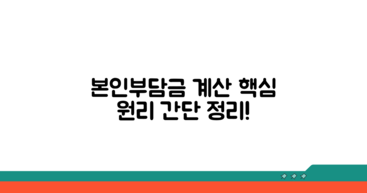 본인부담금 계산 원리