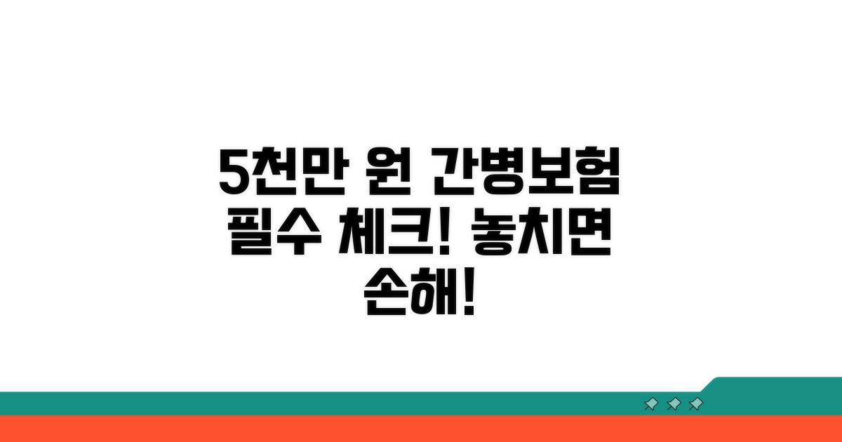 5000만원 간병보험 핵심 정보