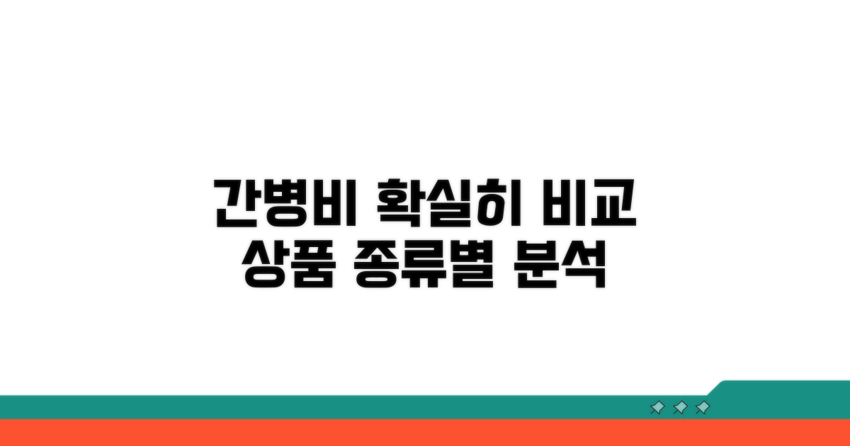 간병비 보장 상품 비교 분석