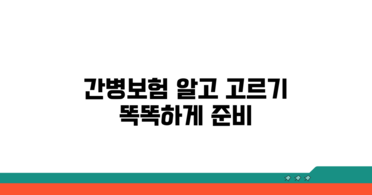 간병보험, 제대로 알고 선택하기