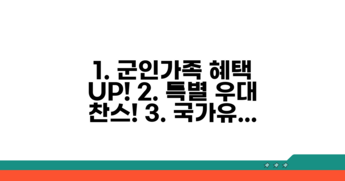 군인가족 대상 특별 우대