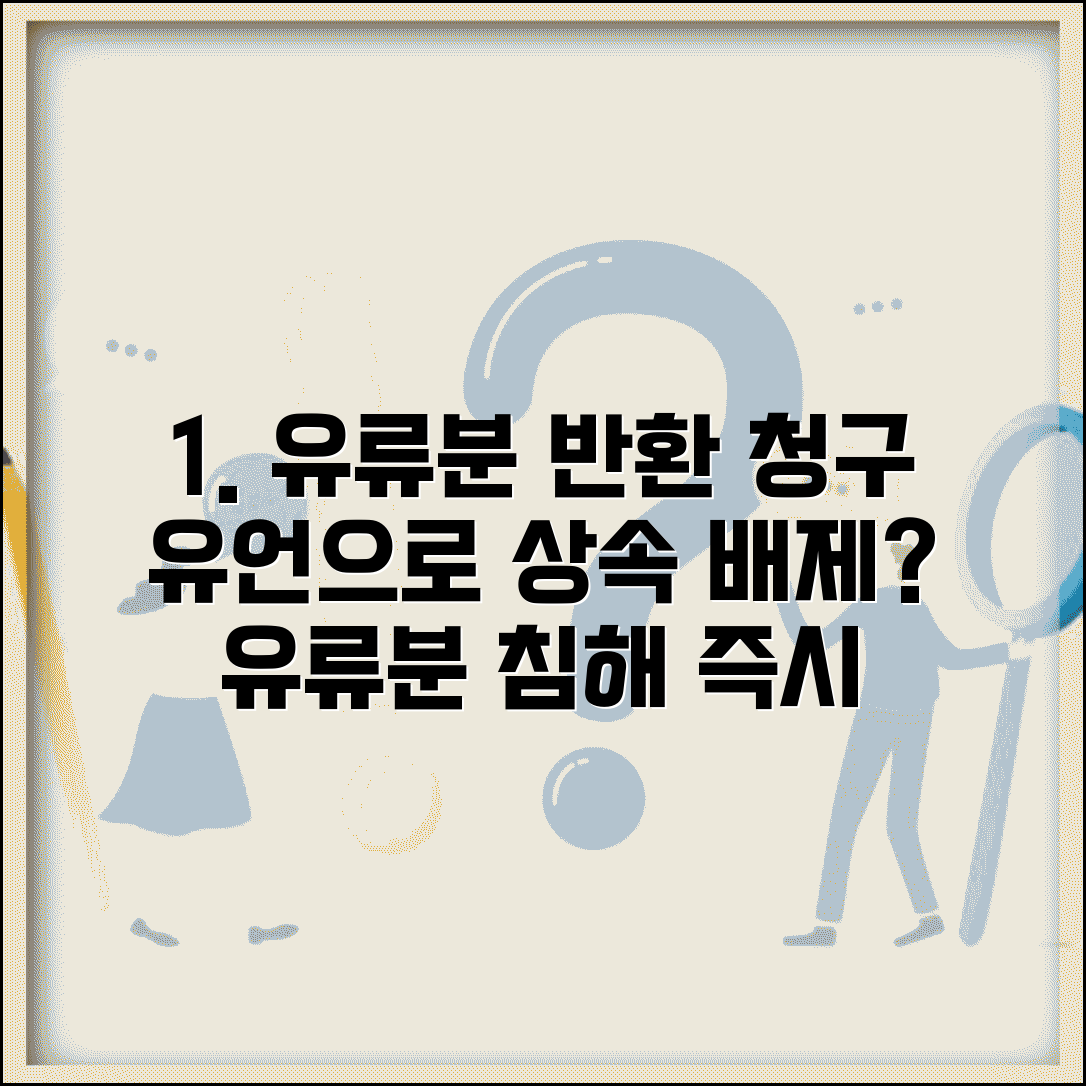 유류분 반환 청구 | 유언으로 상속 배제시 유류분 침해 반환 청구