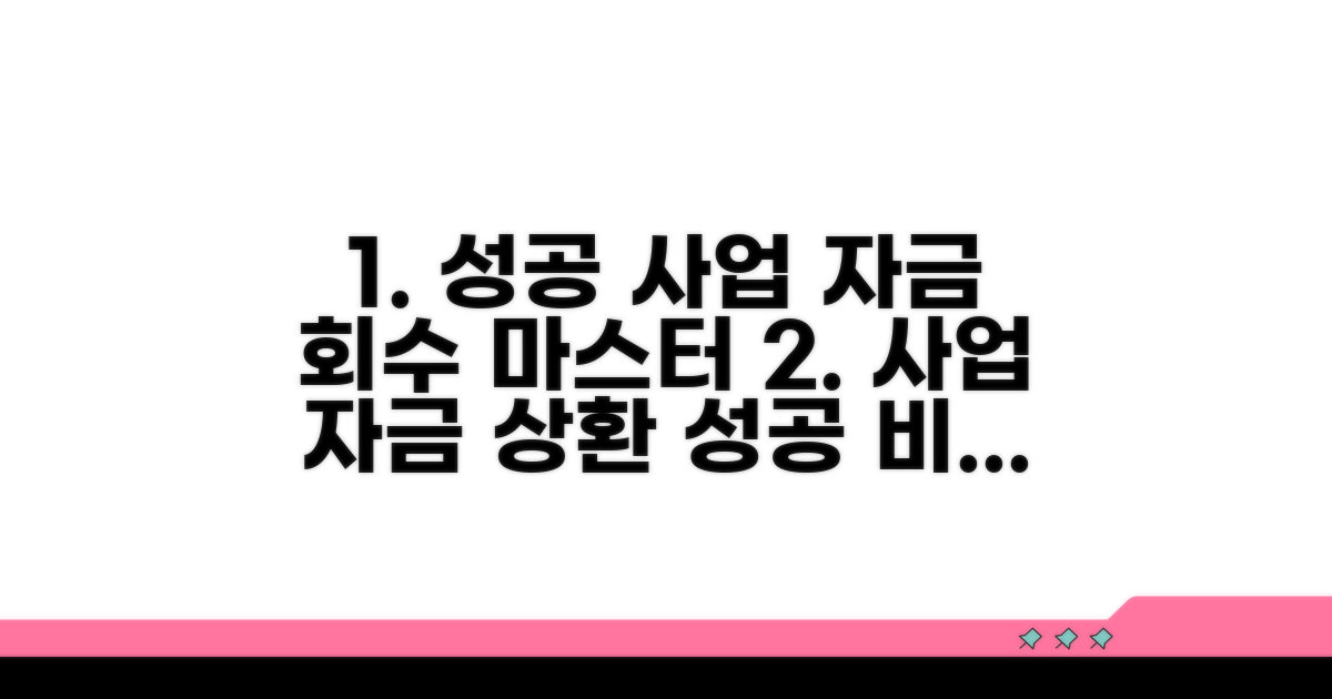 성공적인 사업 자금 상환 가이드
