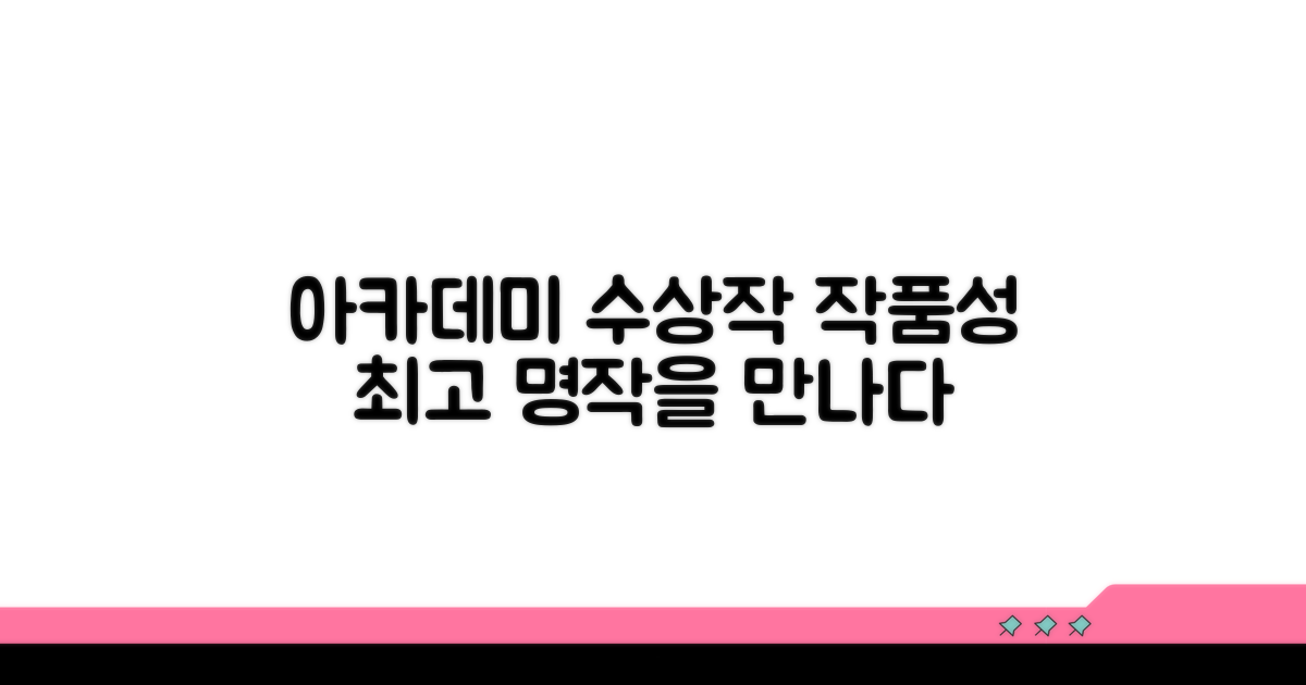 아카데미 수상, 작품성 평가