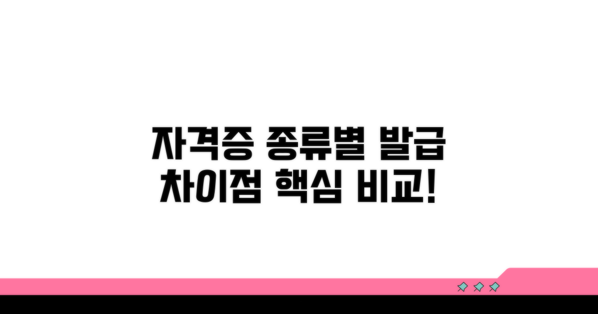 자격증 종류별 발급 차이점