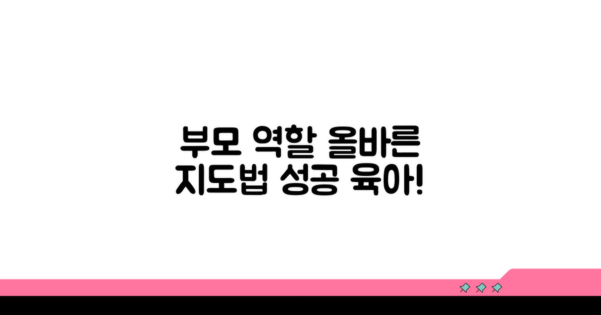 올바른 지도법과 부모의 역할