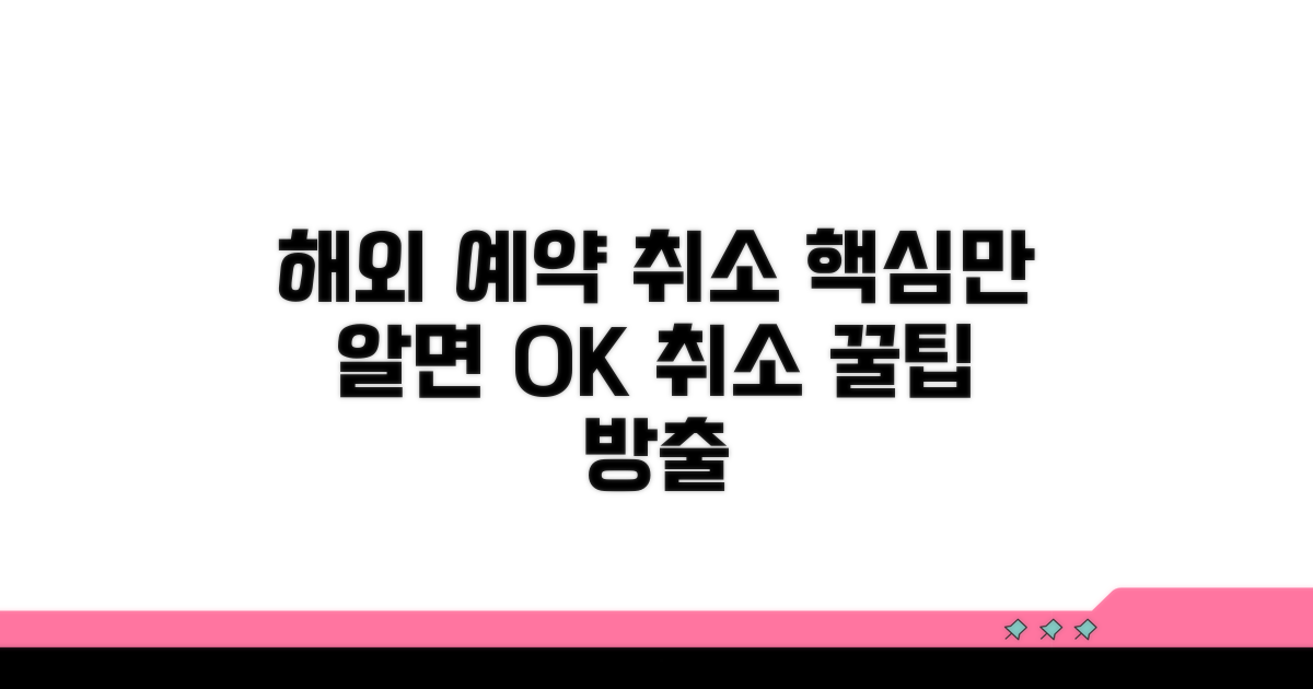 해외 예약 취소, 이것만 알면 OK
