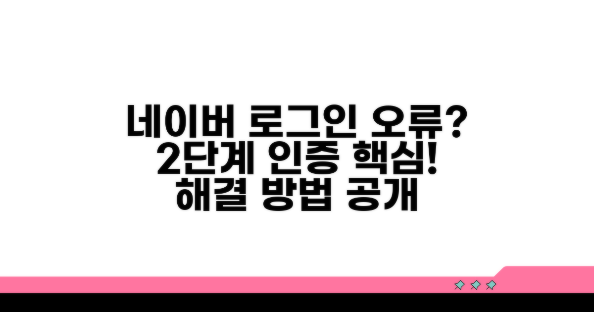 네이버 로그인 오류, 2단계 인증 핵심