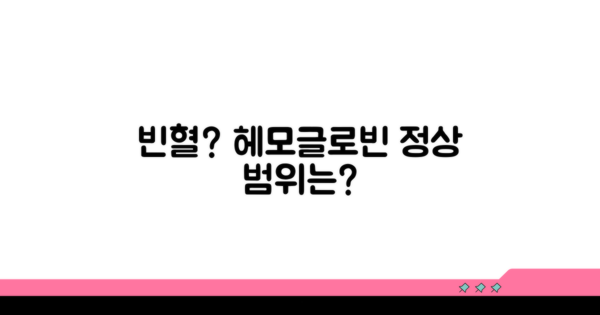 건강검진 빈혈 수치, 헤모글로빈 정상 범위는?