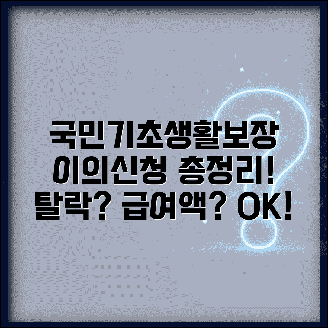 국민기초생활보장 이의신청 절차 | 수급 탈락 시 이의신청 | 급여액 이의신청 | 복지심사위원회 심사 절차