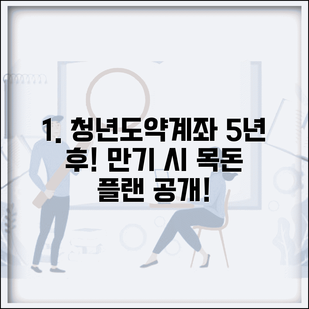 청년도약계좌 만기 후 어떻게 될까 | 5년 후 계획 세우기