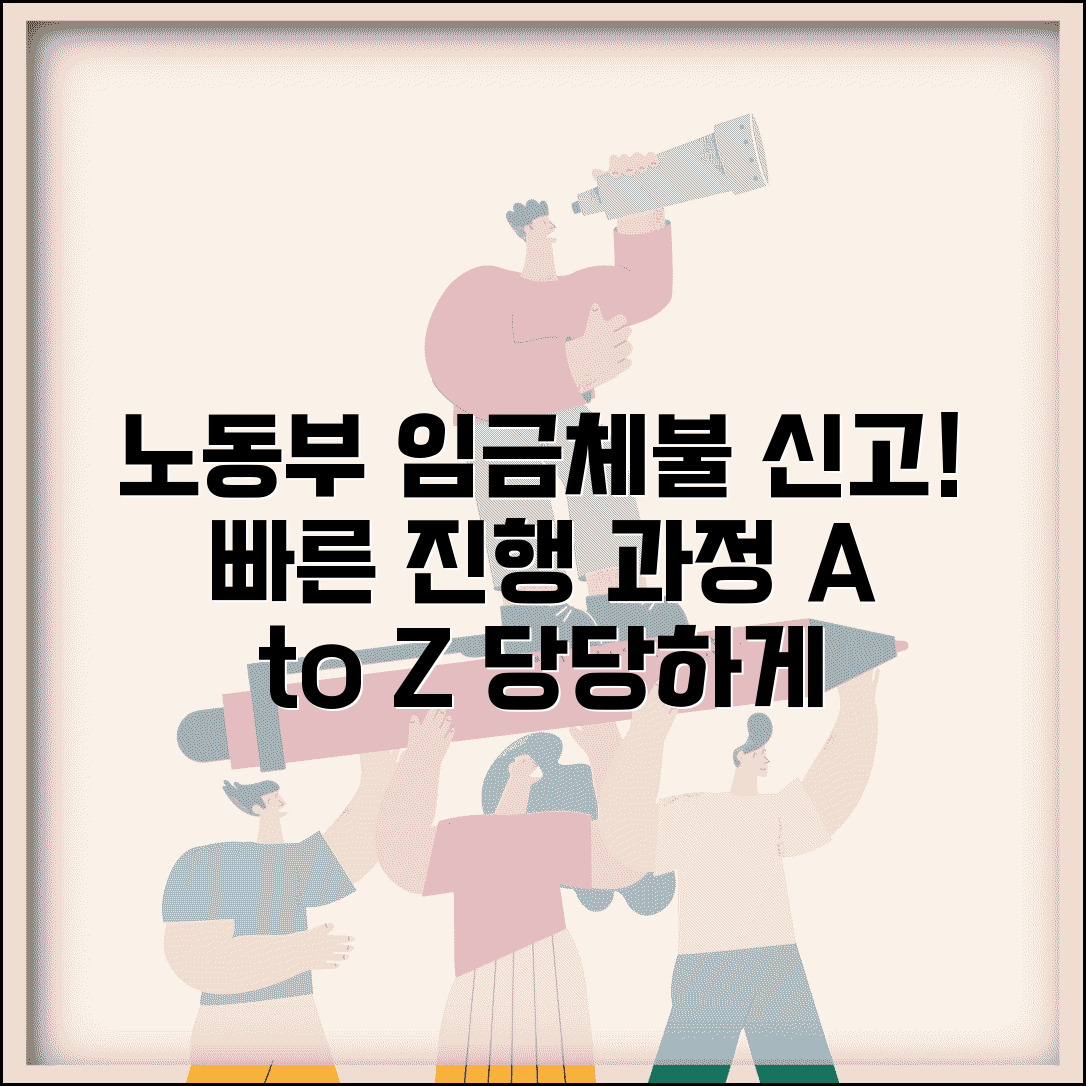 노동부 임금체불 신고 후 처리 | 임금체불 신고 접수 후 진행과정