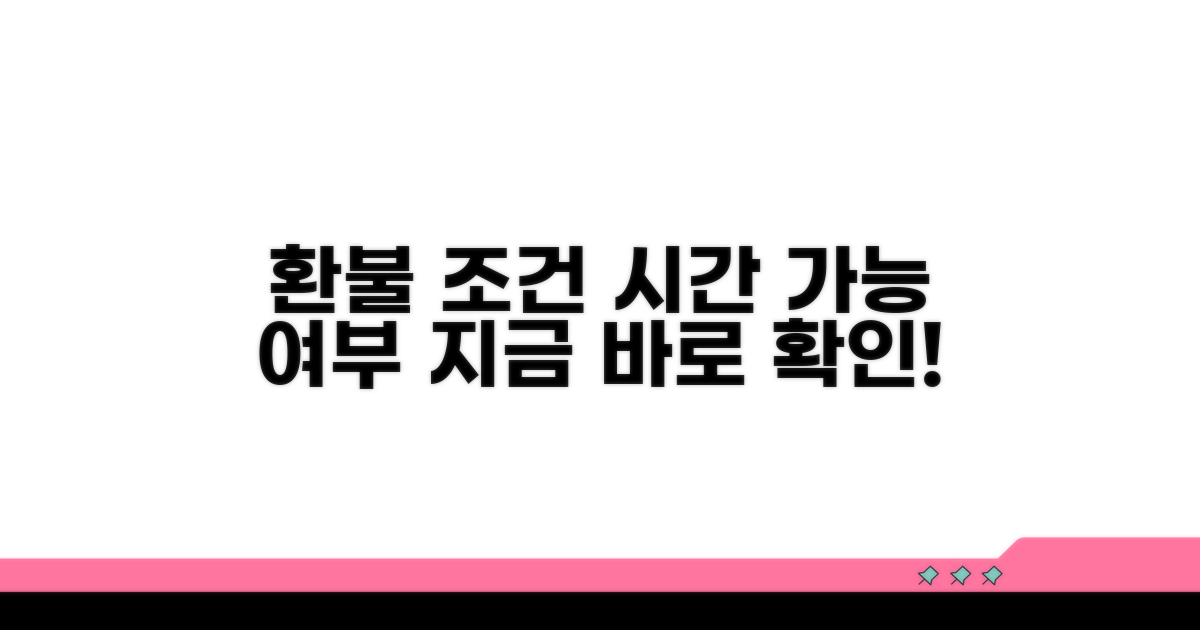 환불 가능한 조건과 시간
