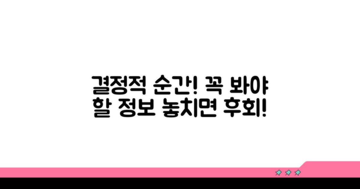 결정적 순간 정보 체크