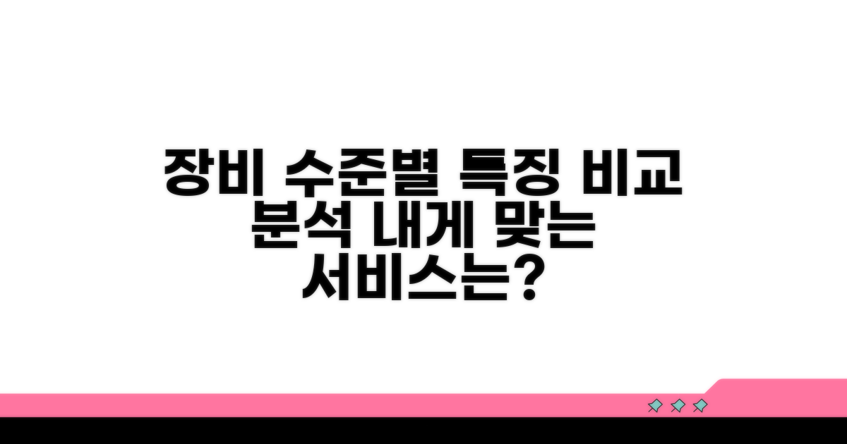 장비 수준별 특징과 서비스 비교
