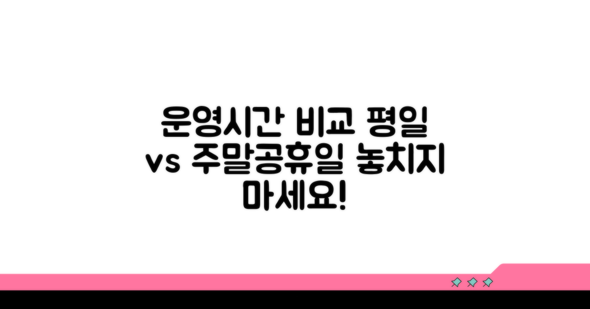 평일, 주말, 공휴일 운영시간 비교