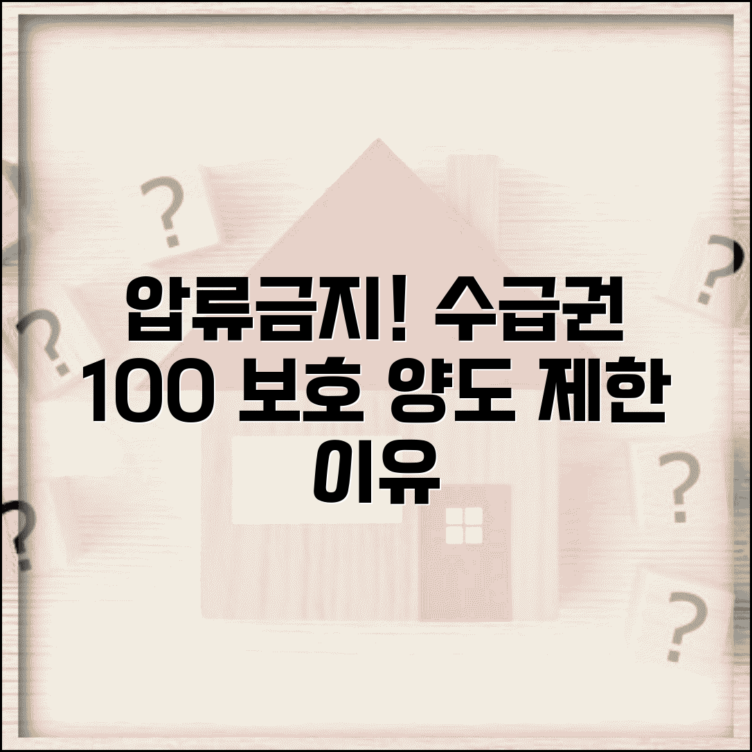 수급권 법적 보호 압류 금지 및 양도 제한 이유
