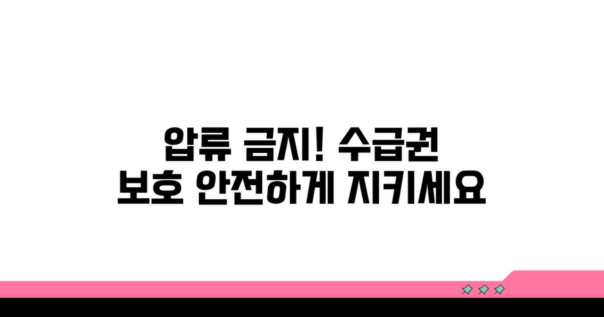 수급권 보호: 압류 금지 이유