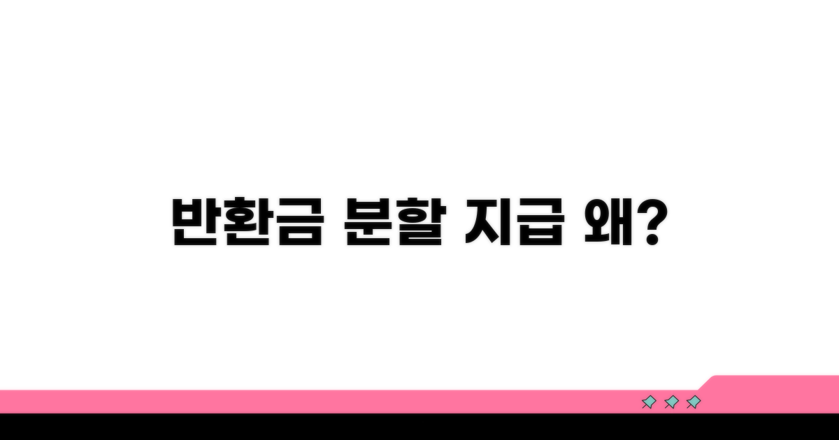 반환금 분할 지급, 왜 필요할까?