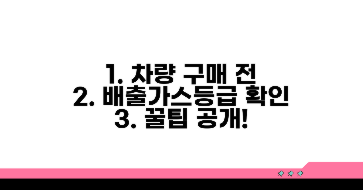 차량 구매 전 배출가스등급 확인법