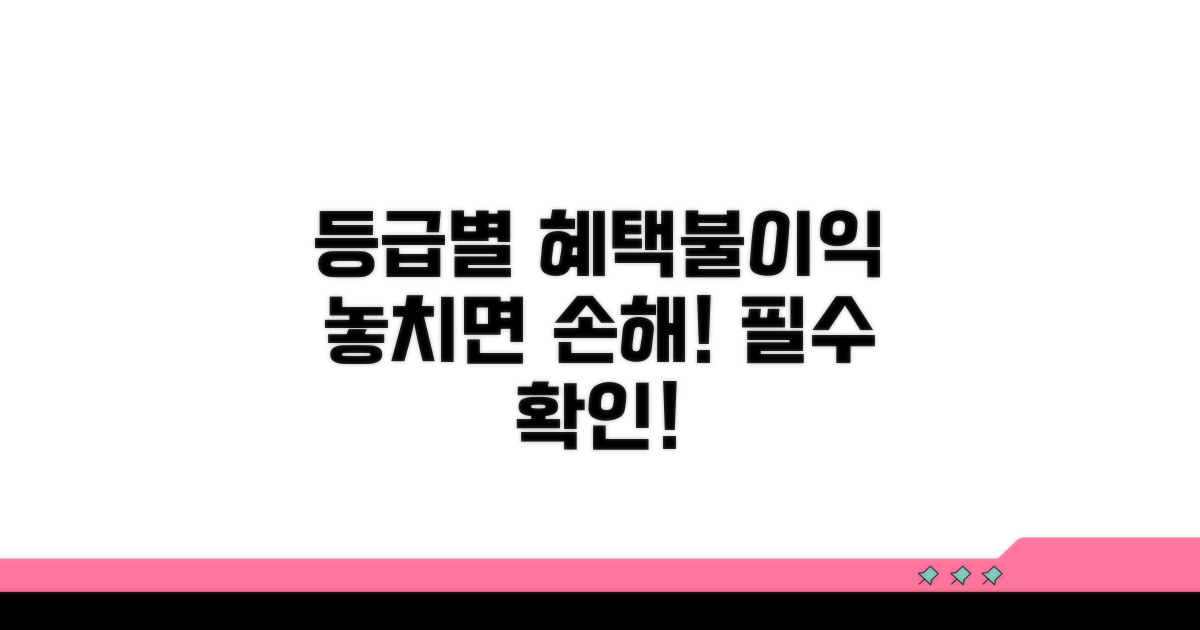 등급별 혜택과 불이익 알아보기