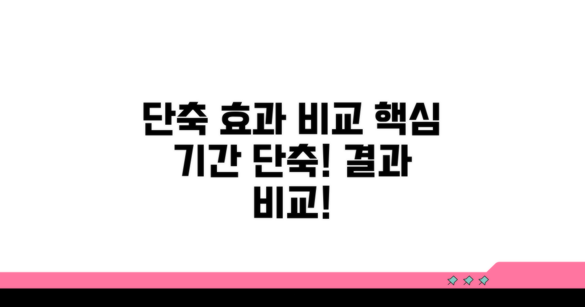 사업 기간 단축 효과 비교