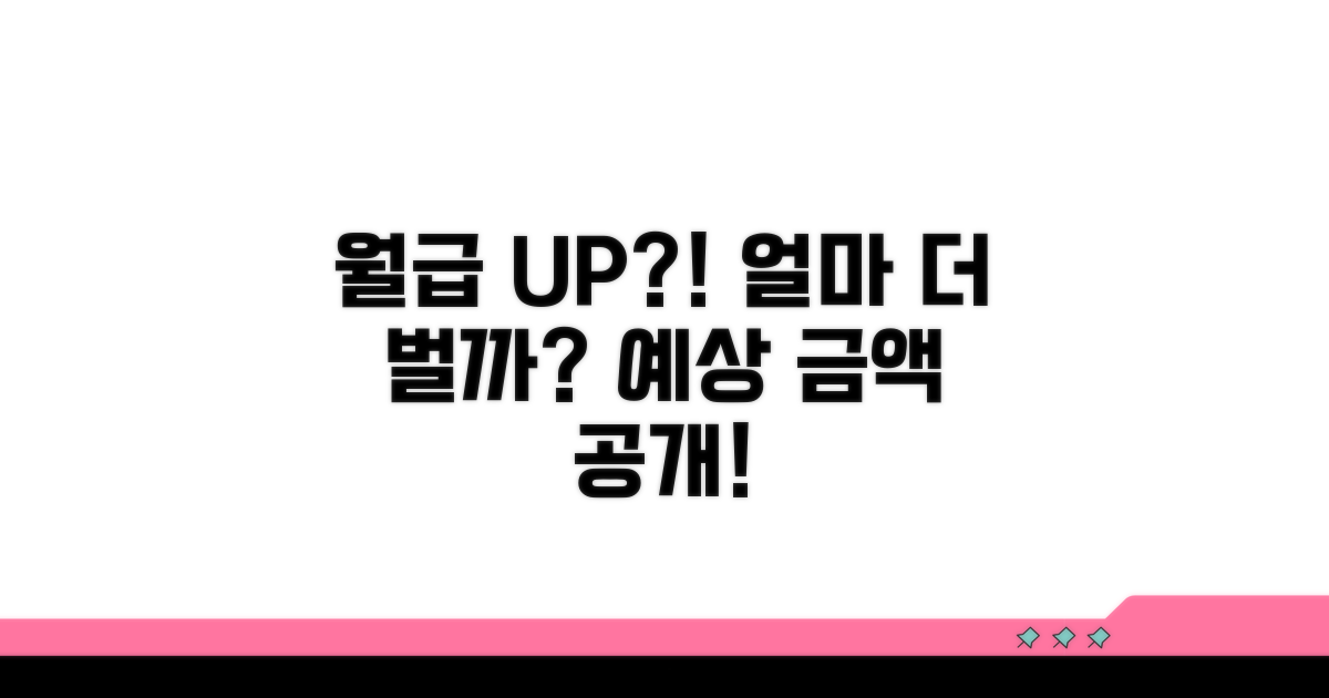 월 얼마 더 받을 수 있을까? 예상 금액