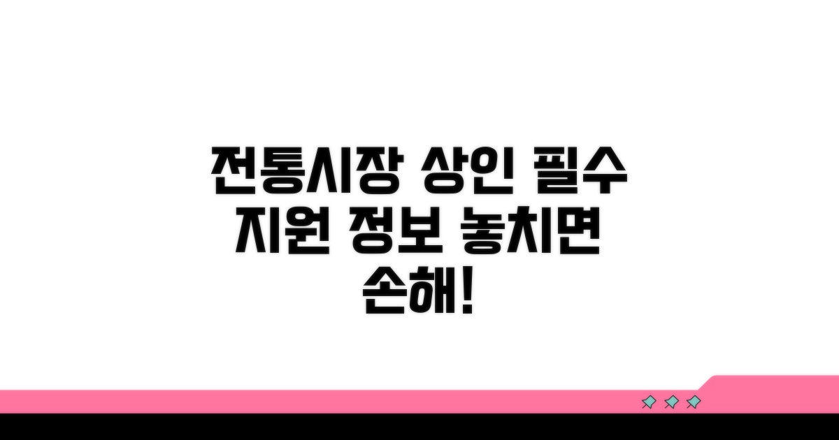 전통시장 상인 필수 지원 정보