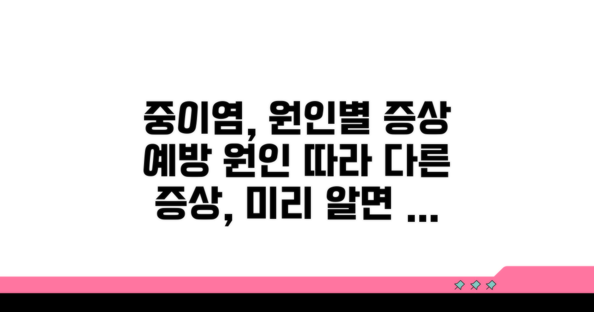 중이염 원인별 증상과 예방