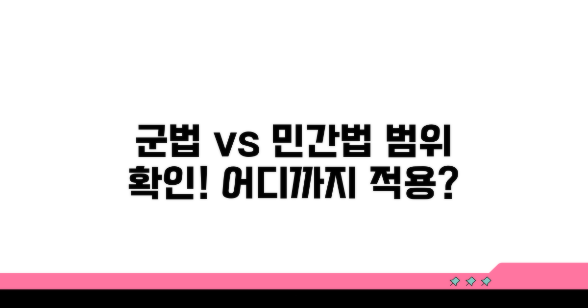 군법 vs 민간법 적용 범위 확인