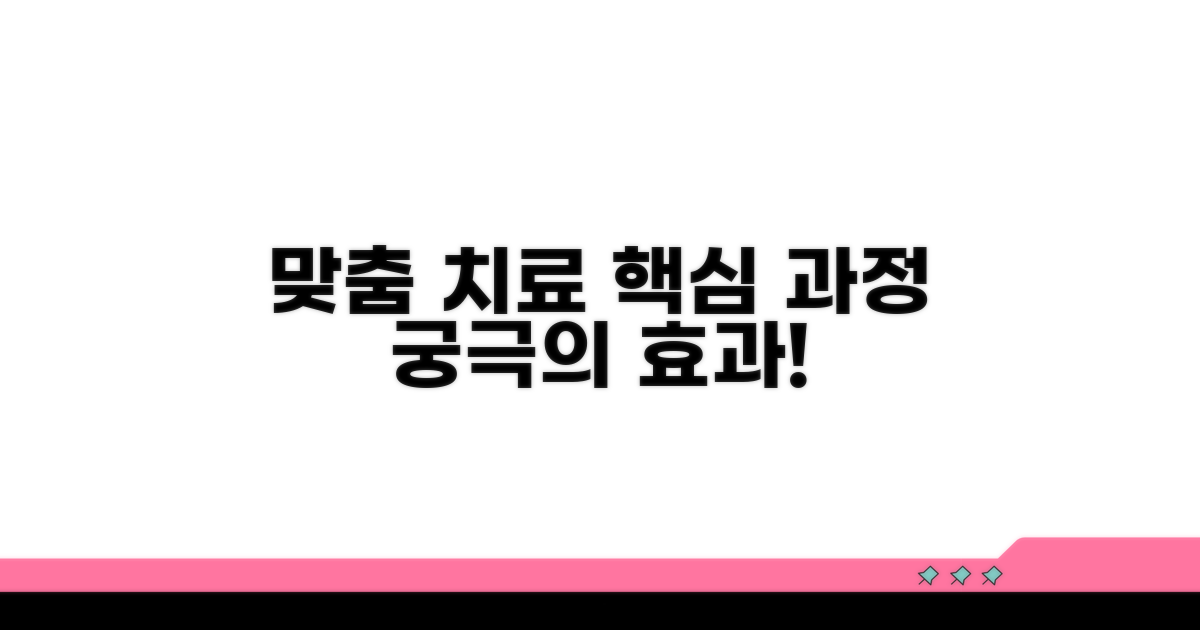 효과적인 맞춤 치료 과정 살펴보기