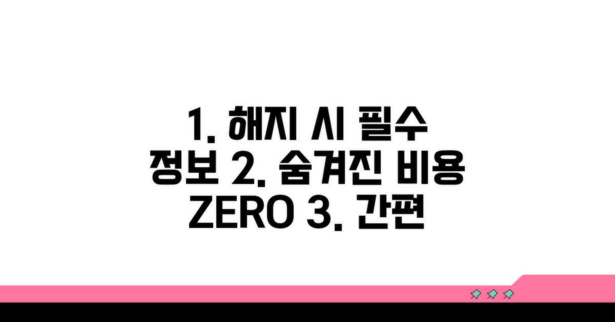 해지 시 발생하는 비용과 절차 알아보기