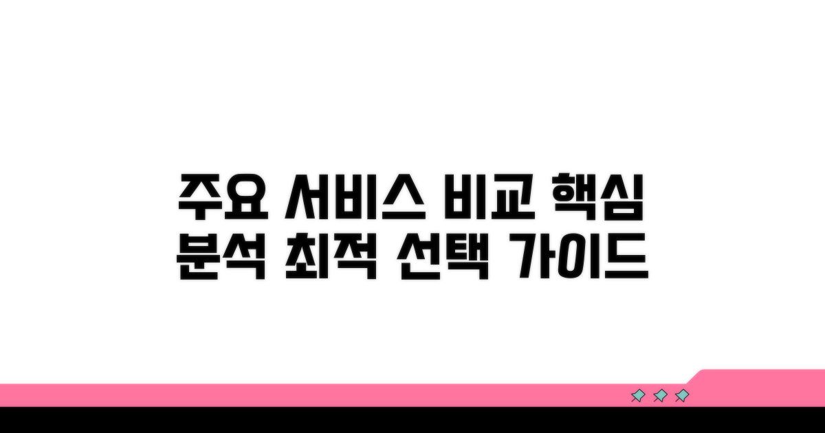 주요 서비스 비교 분석