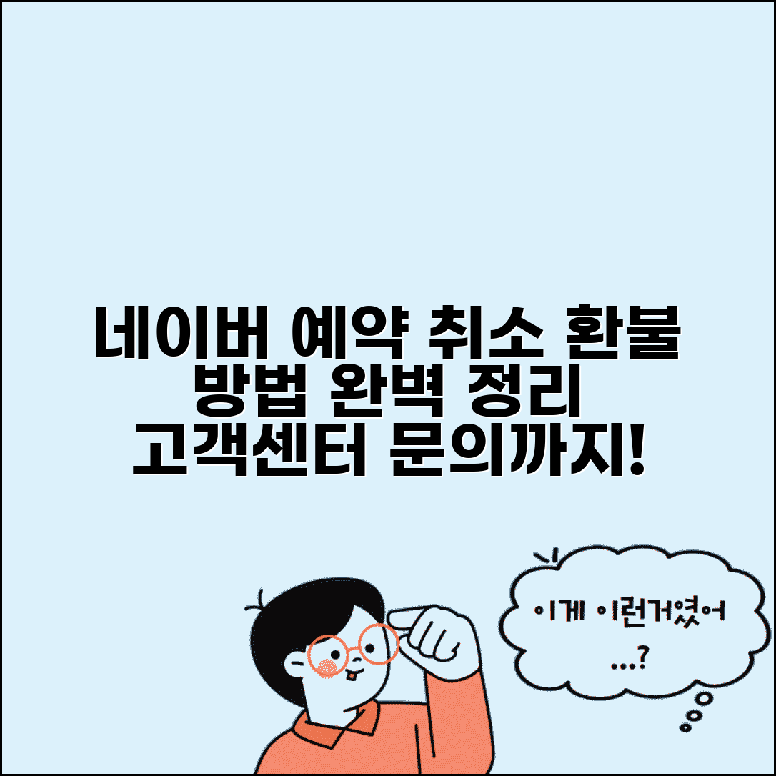 네이버 예약 취소 방법 | 네이버 예약 고객센터 문의와 환불 절차 완벽 정리