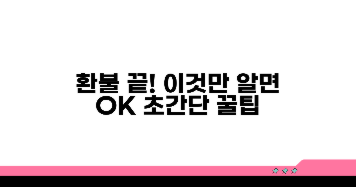 환불 처리, 이것만 알면 끝