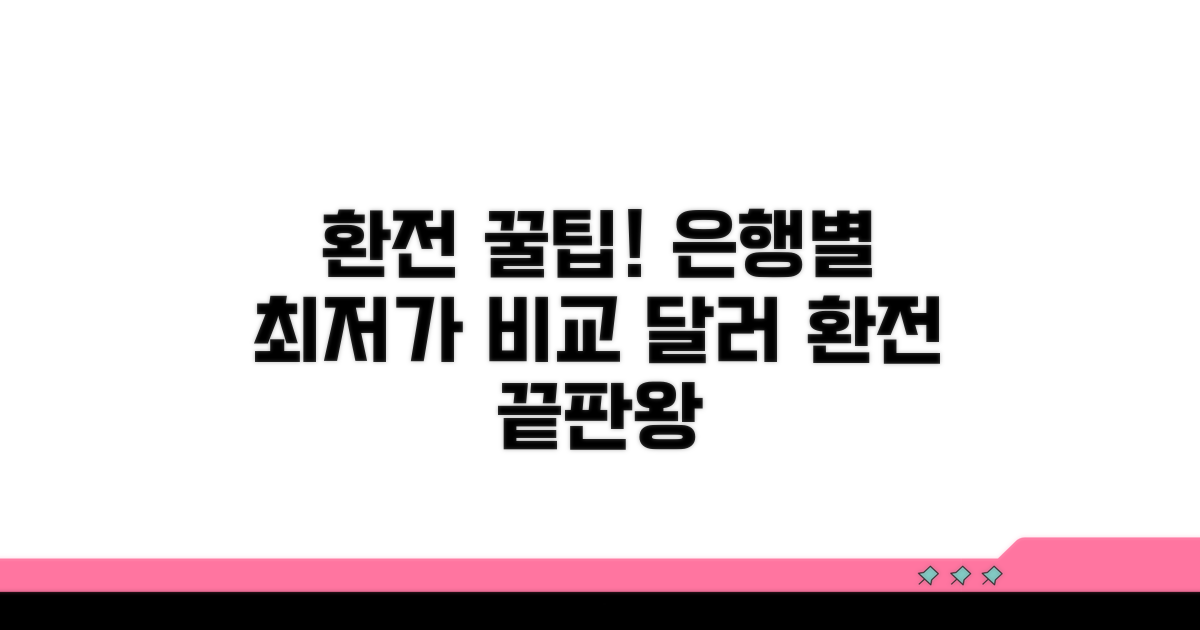 최저가 달러 환전, 은행별 비교 분석