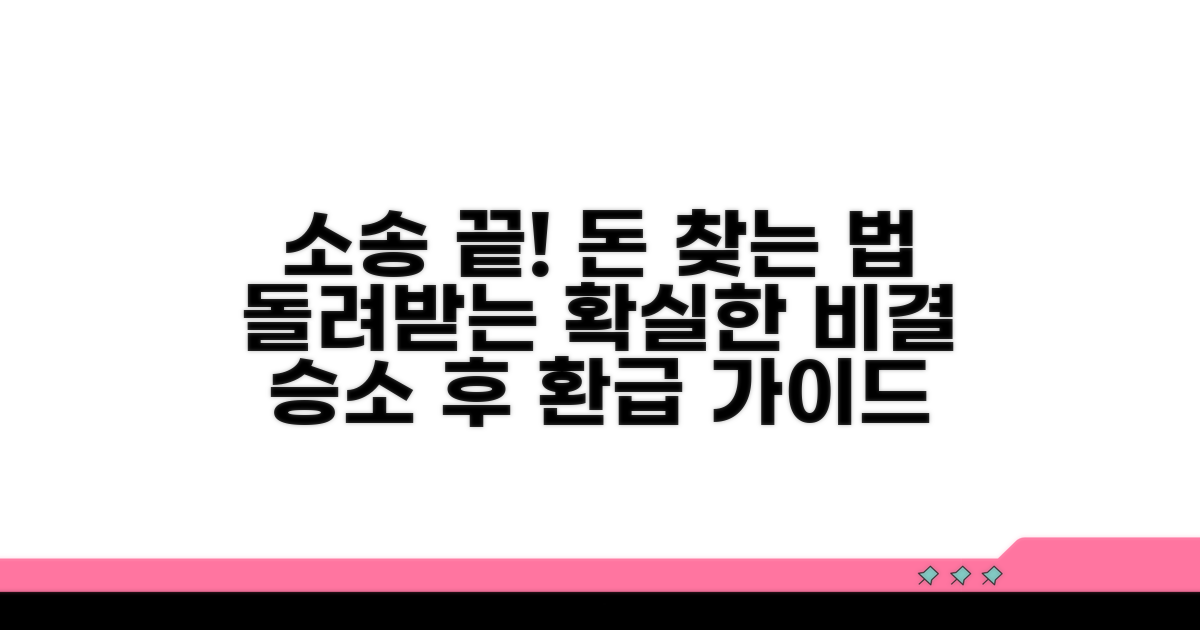 소송 종결 후 돌려받는 방법