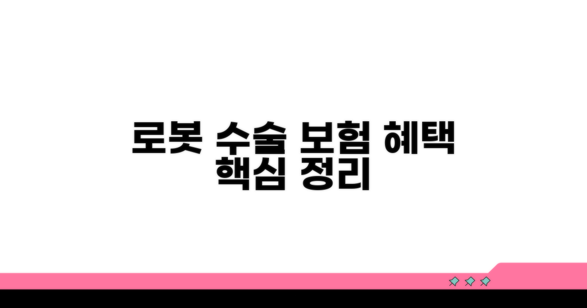 로봇 수술 보장 범위 핵심 요약