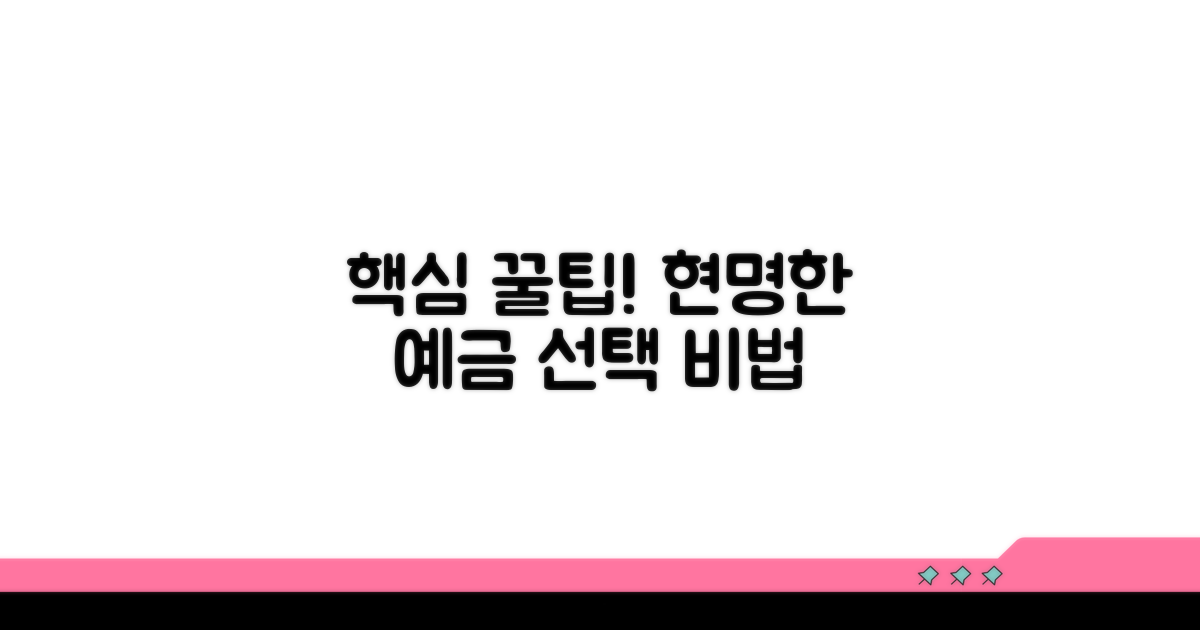 현명한 예금 선택 전략 꿀팁