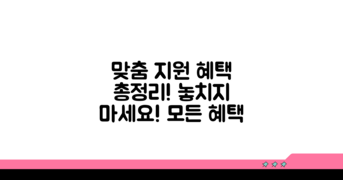 맞춤 지원 내용과 혜택 총정리