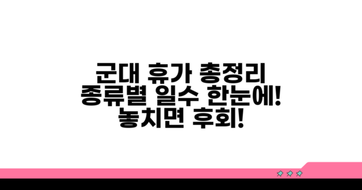 군대 휴가, 종류별 일수 총정리