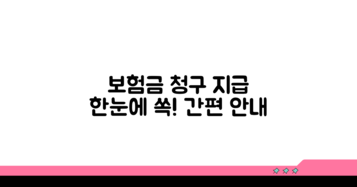 보험금 청구 및 지급 과정 안내