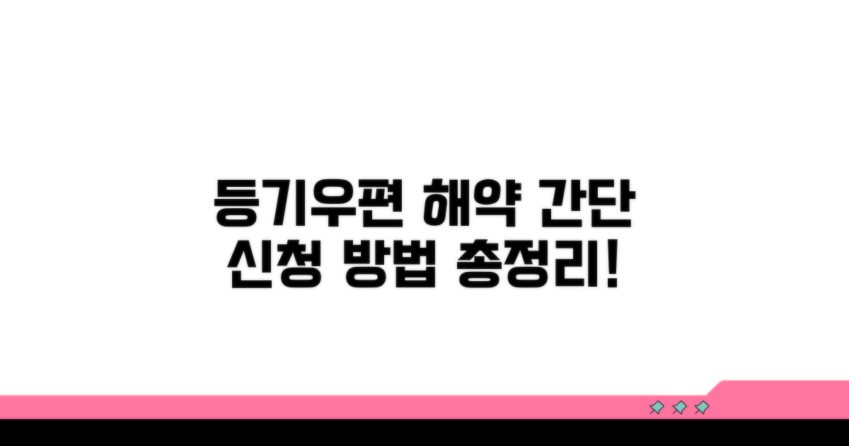 등기우편 해약 신청 방법